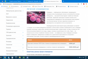 Лечение хламидиоза