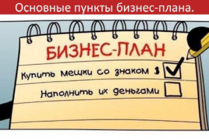 Можно ли составить бизнес-план самостоятельно?
