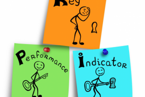 Какие бывают показатели KPI