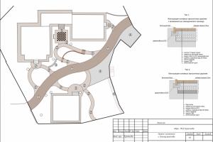схема мощения