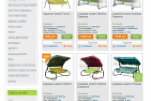 Наполнение инет магазина товаром