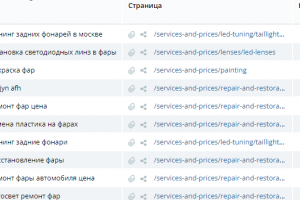 Продвижение сайта студии автосвета в Москве