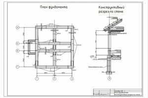 Фундамент,конструктивный разрез, кровля