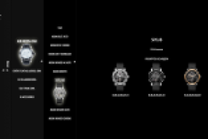 Сайт по продаже часов