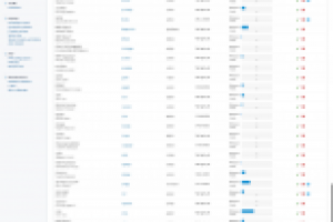 Настройка хостинга с панелью управления