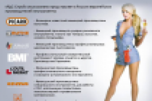 Дизайн листовки