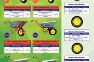 Листовка строительные материалы