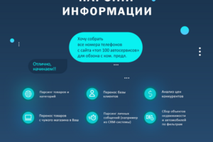 Массовый парсинг любой информации