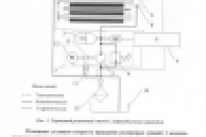 РАЗРАБОТКА ИДЕОЛОГИИ ДИАГНОСТИРОВАНИЯ ТОРМОЗНОЙ СИСТЕМЫ АВТОМОБИ