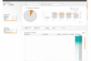 BI аналитика