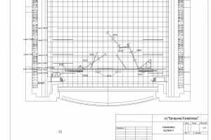 Планировка спектакля
