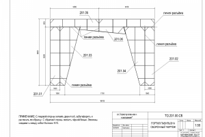 Элемент декорационного оформления спектакля