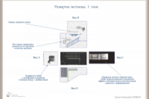 Дизайн-проект офиса. Развертка лестницы