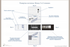 Дизайн-проект офиса. Развертка лестницы