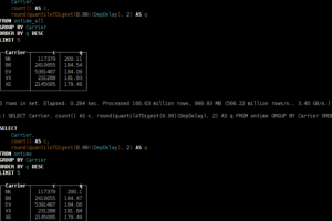 Разработка витрин ClickHouse (ТВ Компания)