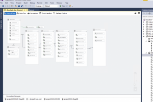 Разработка DWH MS SQL (ТВ компания)