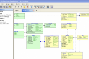 Разработка DWH (Oracle)