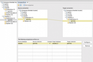 Разработка БД MongoDB (ТВ компания)