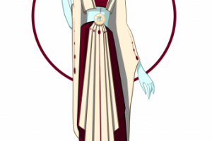 Разработка персонажа