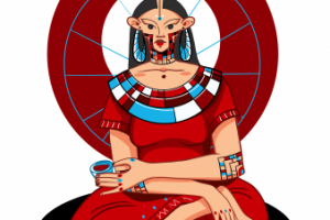 Разработка персонажа