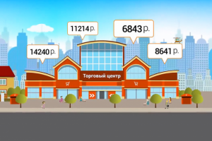 Рекламный видео ролик