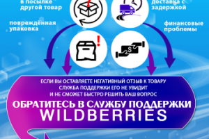 инфографика