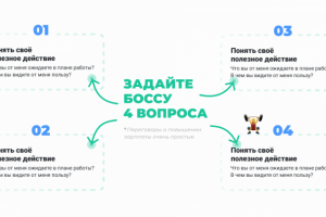 Работа 4087128