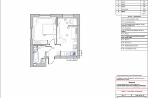 Сантехника. Размещение