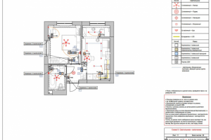 Светильники. Включение