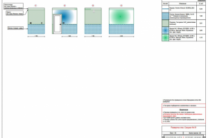 Развертка стен. Санузел