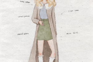 Стилизованный портрет человека по фото в ПОЛНЫЙ РОСТ