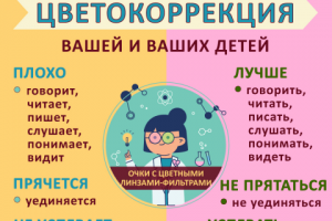 Баннер для сайта и инстаграм || Оптика-Пенсне