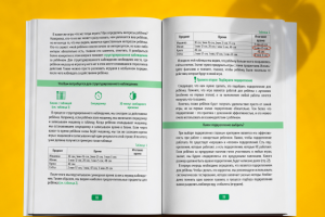 Разработка дизайна+ верстка
