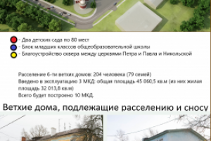 Баннер благоустройства