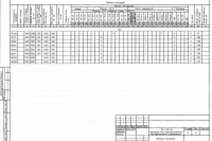 НВК. Промышленный объект