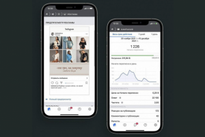 Трафик : Продажа женских товаров, одежды и аксессуаров
