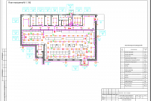 план освещения магазина магнит