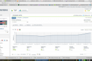 Продвижение сайта компании "Мода окон"