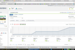 Продвижение сайта компании "Трубокомплект"