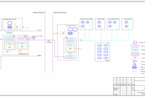 Здание фуникулера. 2 станции. ПД