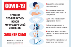 Профилактика короновируса, гриппа и орви дома во время эпидемии