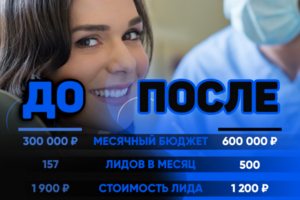 Сеть стоматологий в Москве