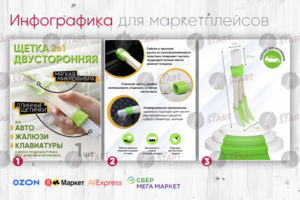 Инфографика для товара на маркетплейсах