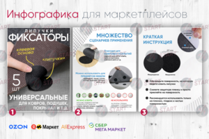 Инфографика для товара на маркетплейсах