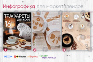 Инфографика для товара на маркетплейсах