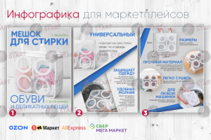Инфографика для товара на маркетплейсах