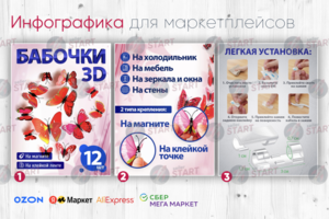 Инфографика для товара на маркетплейсах
