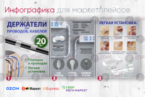 Инфографика для товара на маркетплейсах