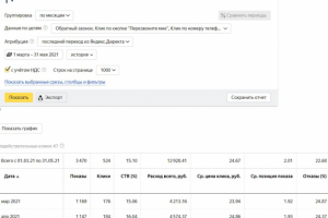 РК в нише "Кадастровые услуги"