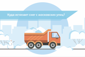 Утилизация снега